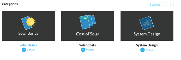 SolarBook categories