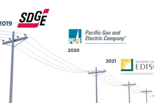 ca utilities