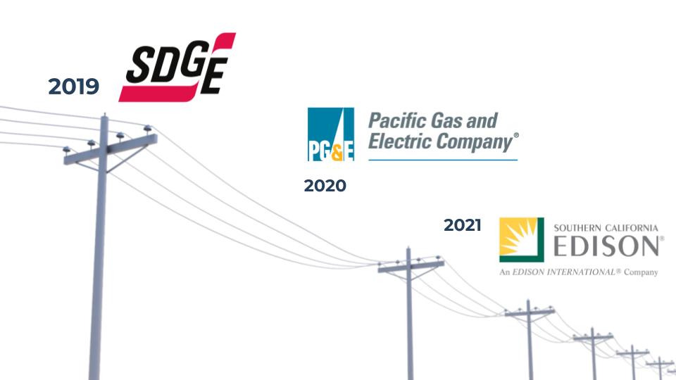 ca utilities