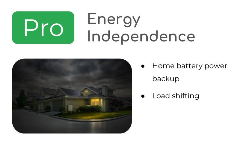 energy independence