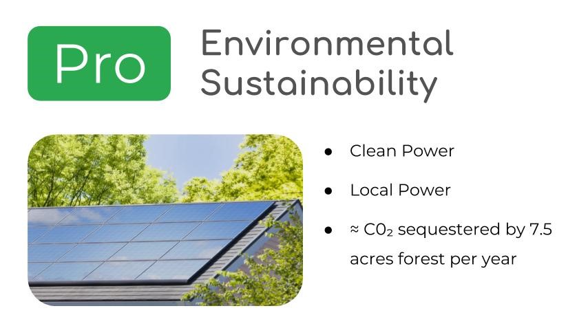 carbon footprint