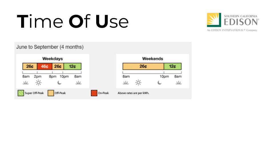 sce tou rates