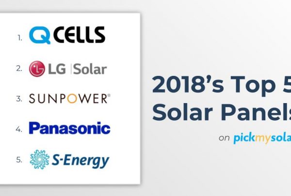 best-solar-panels