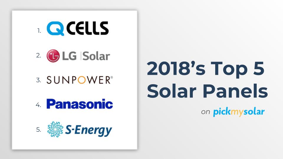 best-solar-panels