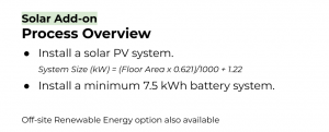 Solar Add on Overview
