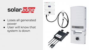 SolarEdge Inverter single point of failure