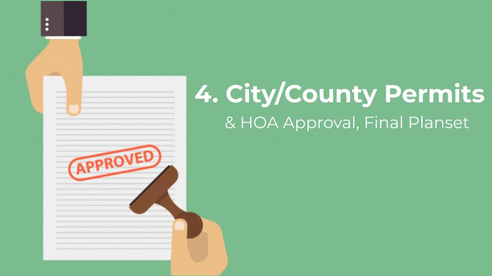 solar permits being approved